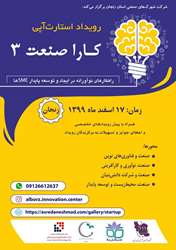 رویداد استارت آپی مجازی کارا صنعت  